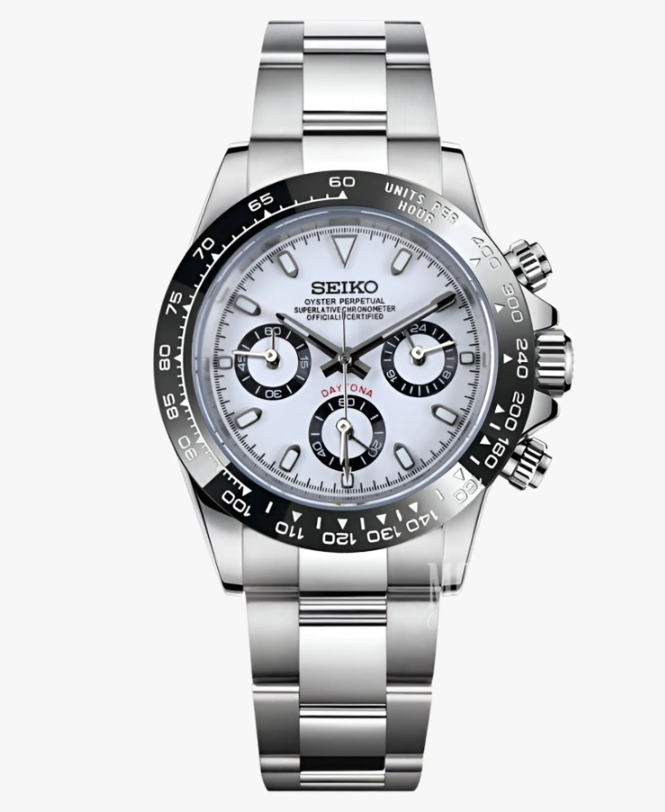 Daytona – Panda Edition